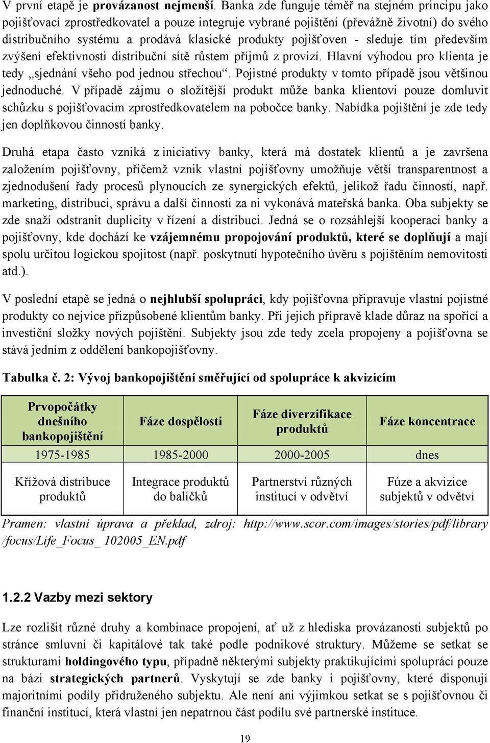 pojišťoven - sleduje tím především zvýšení efektivnosti distribuční sítě růstem příjmů z provizí. Hlavní výhodou pro klienta je tedy sjednání všeho pod jednou střechou.