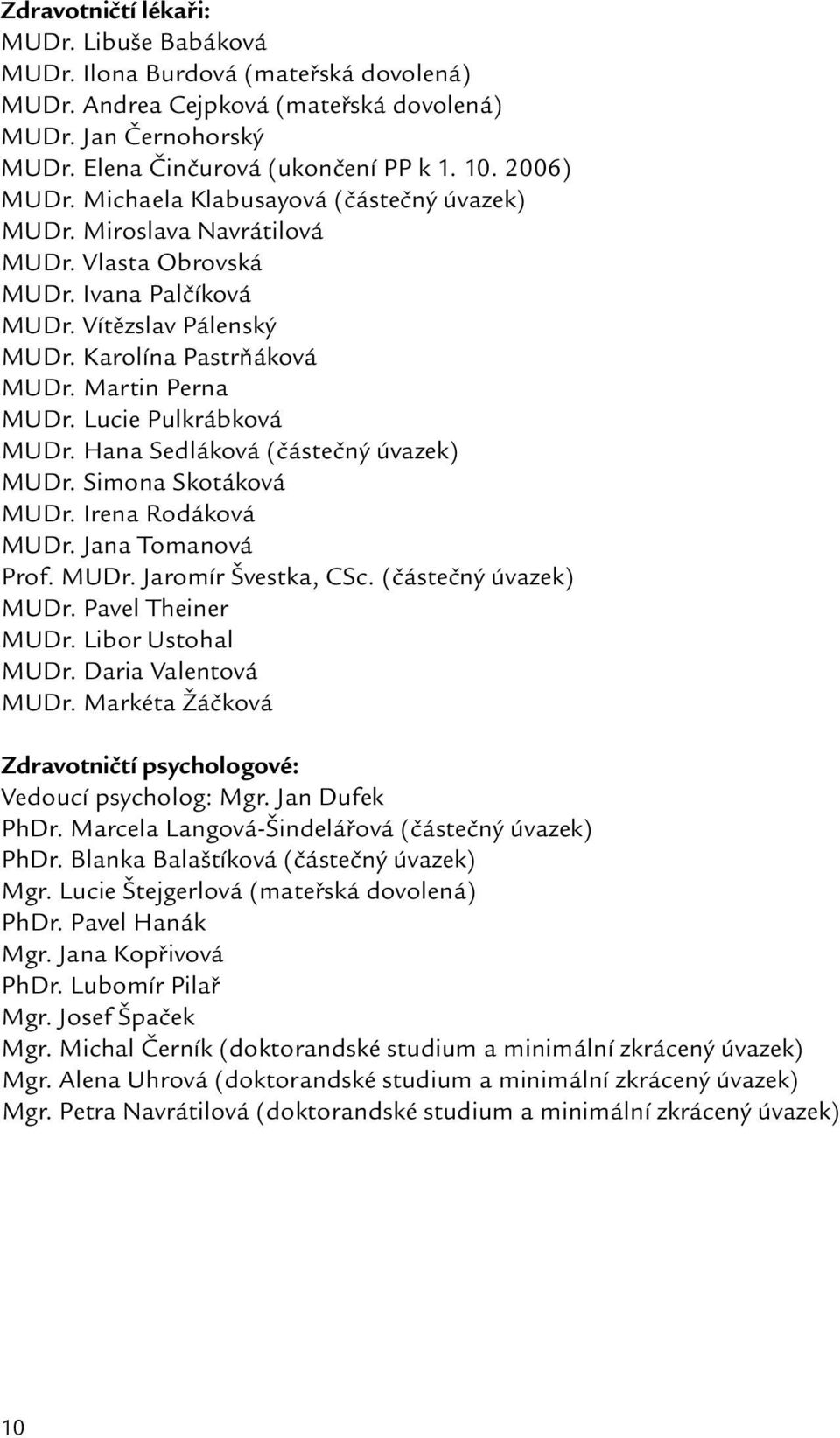 Lucie Pulkrábková MUDr. Hana Sedláková (částečný úvazek) MUDr. Simona Skotáková MUDr. Irena Rodáková MUDr. Jana Tomanová Prof. MUDr. Jaromír Švestka, CSc. (částečný úvazek) MUDr. Pavel Theiner MUDr.