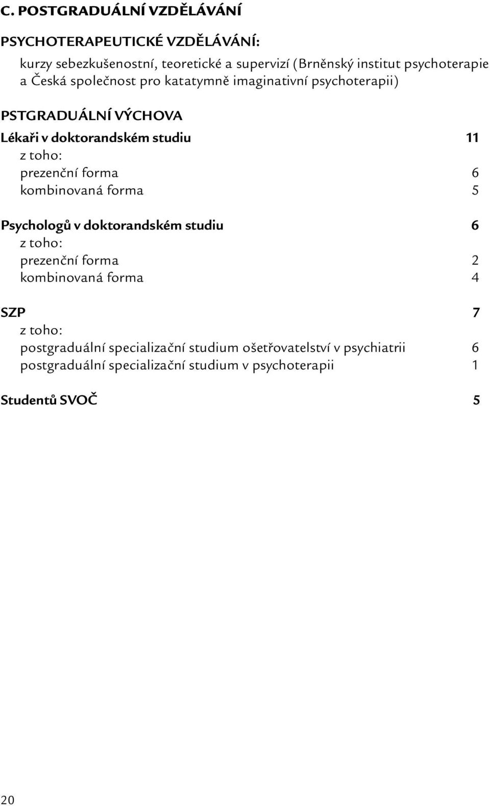 toho: prezenční forma 6 kombinovaná forma 5 Psychologů v doktorandském studiu 6 z toho: prezenční forma 2 kombinovaná forma 4 SZP 7 z