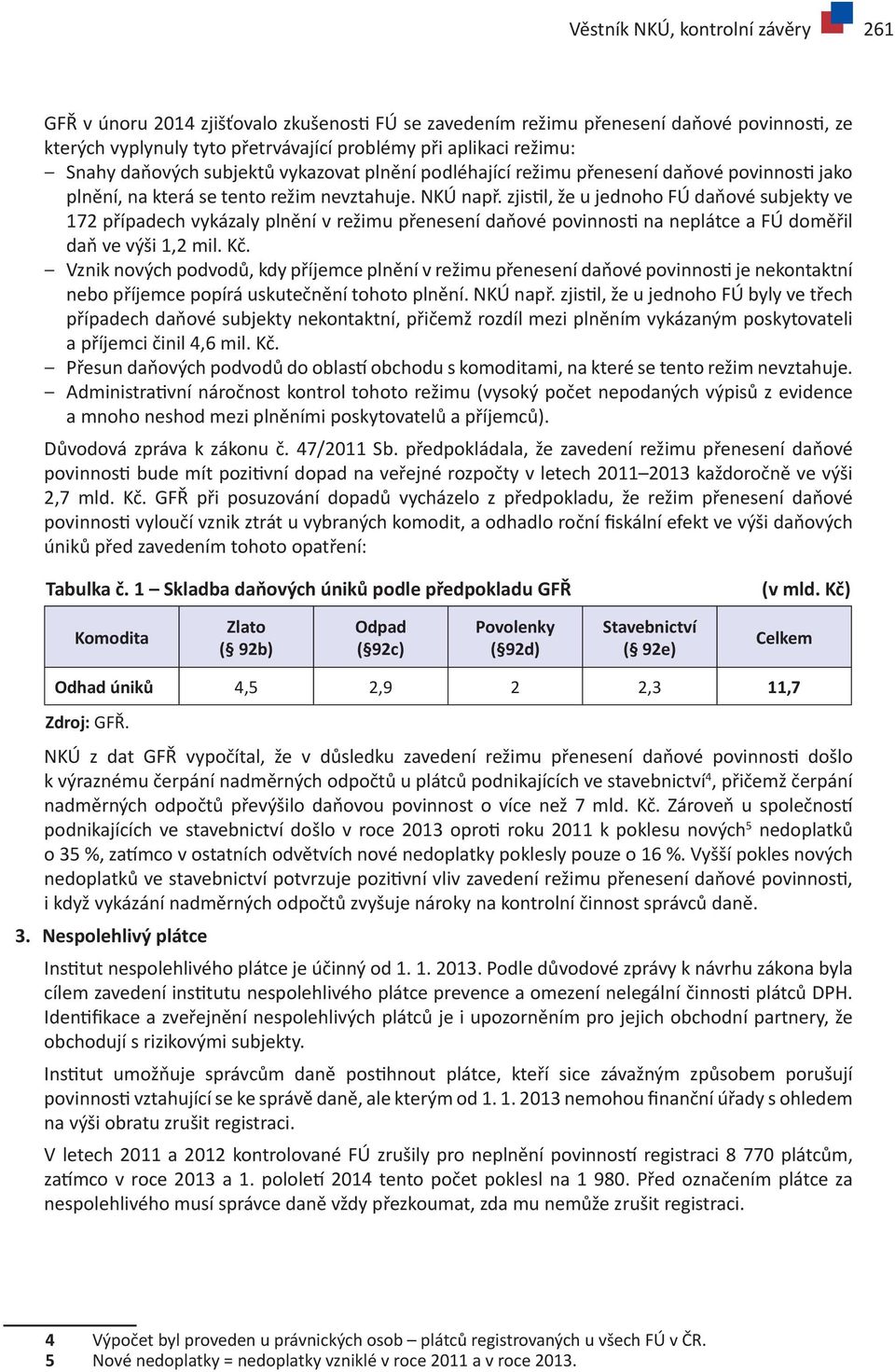 zjistil, že u jednoho FÚ daňové subjekty ve 172 případech vykázaly plnění v režimu přenesení daňové povinnosti na neplátce a FÚ doměřil daň ve výši 1,2 mil. Kč.