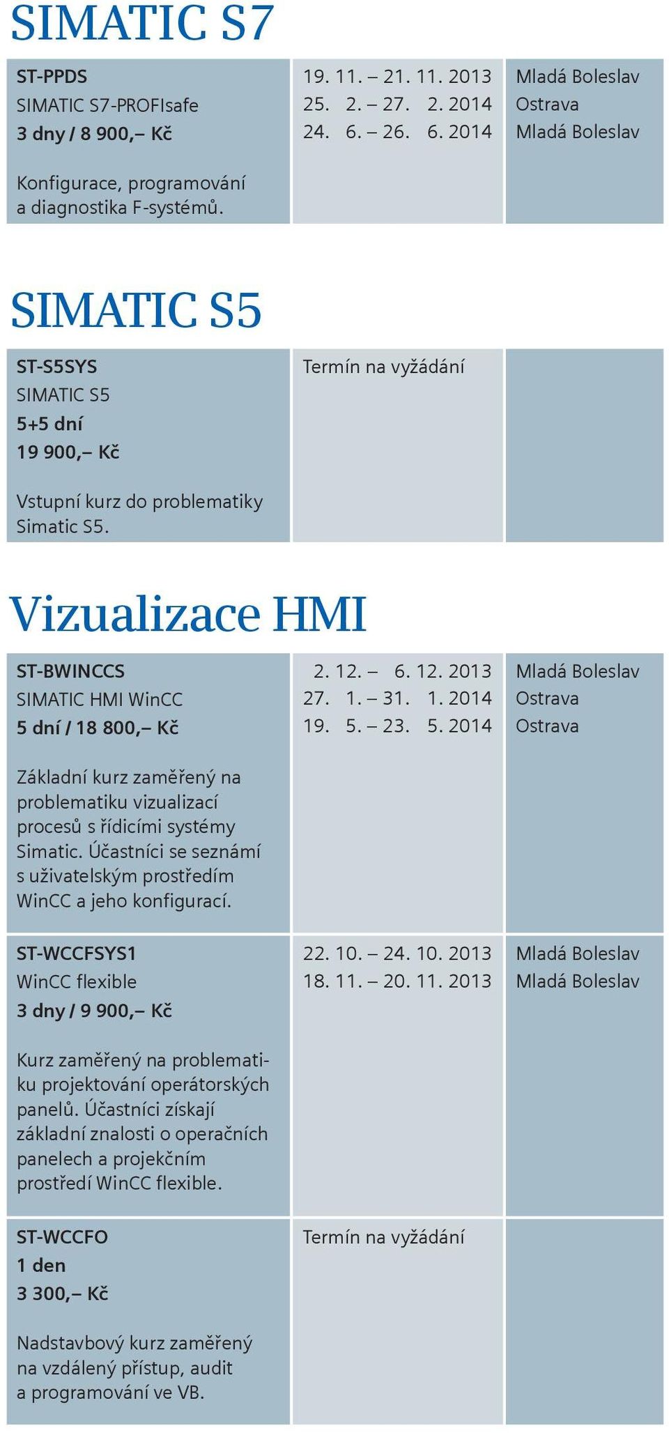 5. 2014 Základní kurz zaměřený na problematiku vizualizací procesů s řídicími systémy Simatic. Účastníci se seznámí s uživatelským prostředím WinCC a jeho konfigurací. ST-WCCFSYS1 WinCC flexible 22.