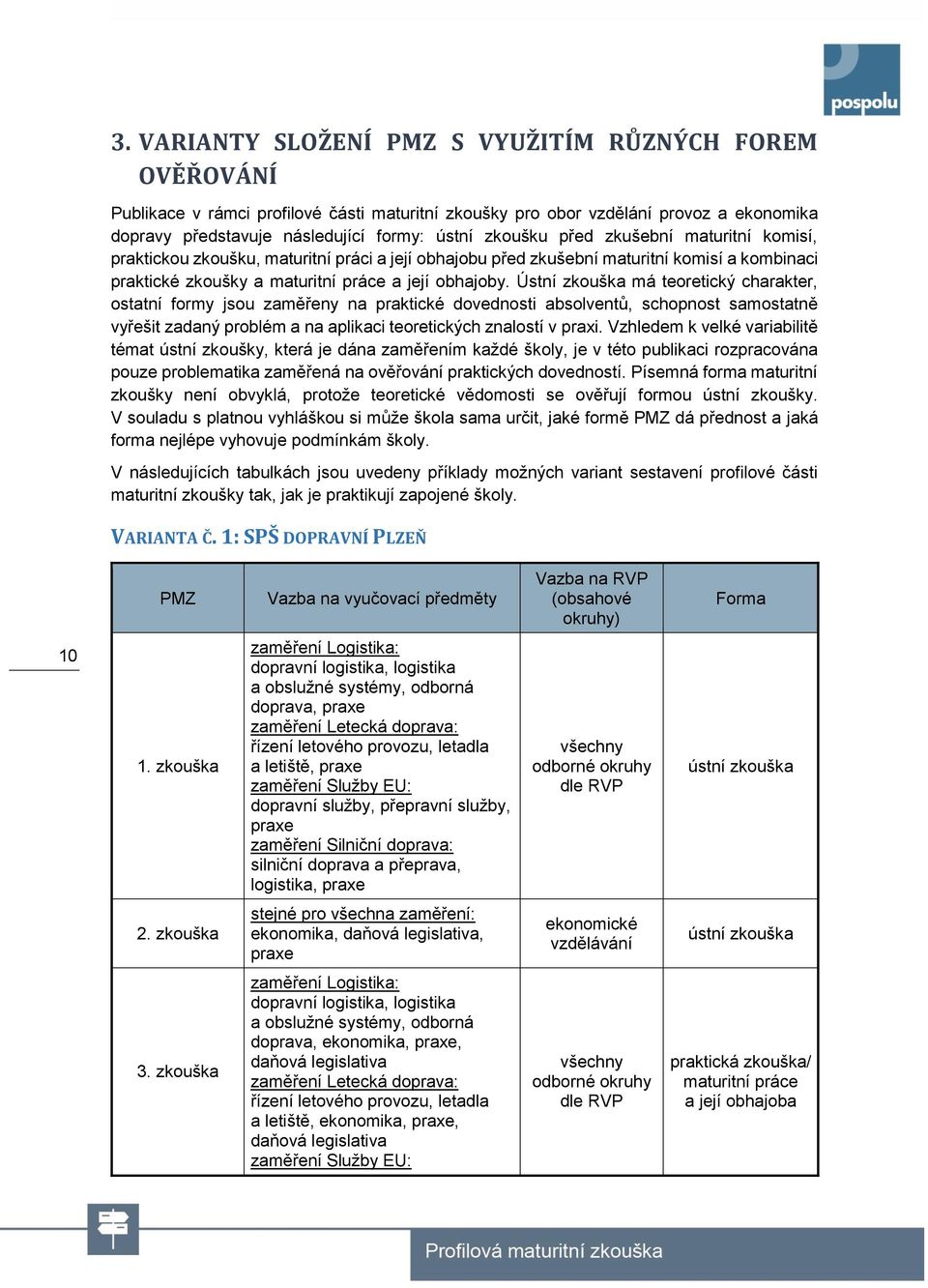 Ústní zkouška má teoretický charakter, ostatní formy jsou zaměřeny na praktické dovednosti absolventů, schopnost samostatně vyřešit zadaný problém a na aplikaci teoretických znalostí v praxi.