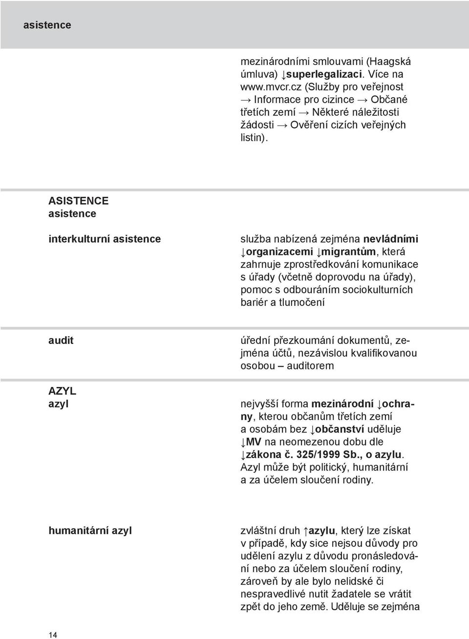 asistence asistence interkulturní asistence služba nabízená zejména nevládními organizacemi migrantům, která zahrnuje zprostředkování komunikace s úřady (včetně doprovodu na úřady), pomoc s