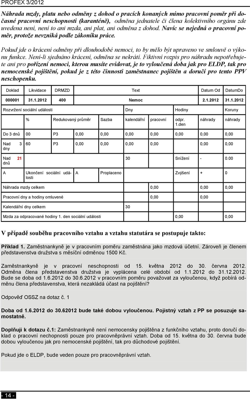 Pokud jde o krácení odměny při dlouhodobé nemoci, to by mělo být upraveno ve smlouvě o výkonu funkce. Není-li sjednáno krácení, odměna se nekrátí.