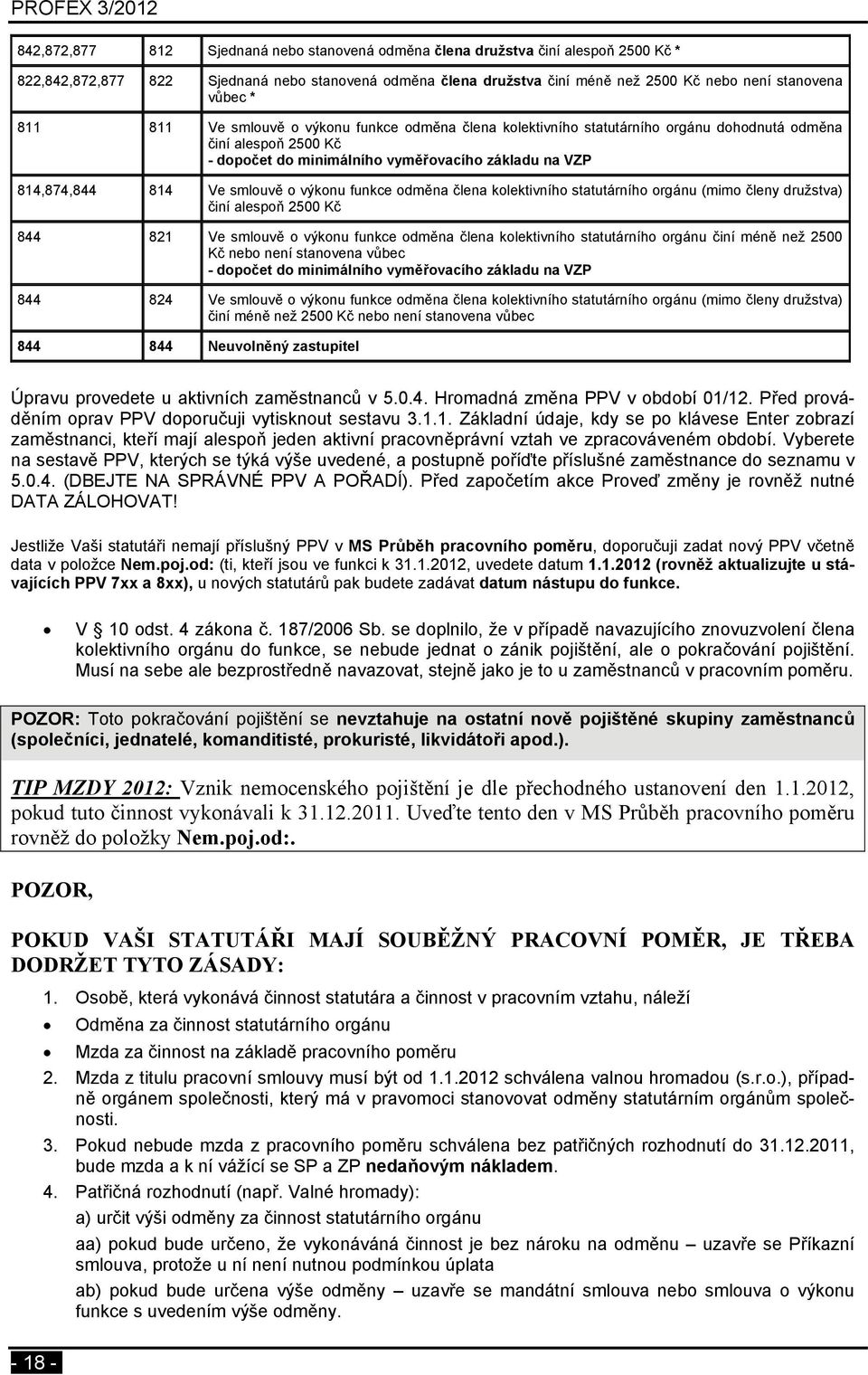 smlouvě o výkonu funkce odměna člena kolektivního statutárního orgánu (mimo členy družstva) činí alespoň 2500 Kč 844 821 Ve smlouvě o výkonu funkce odměna člena kolektivního statutárního orgánu činí