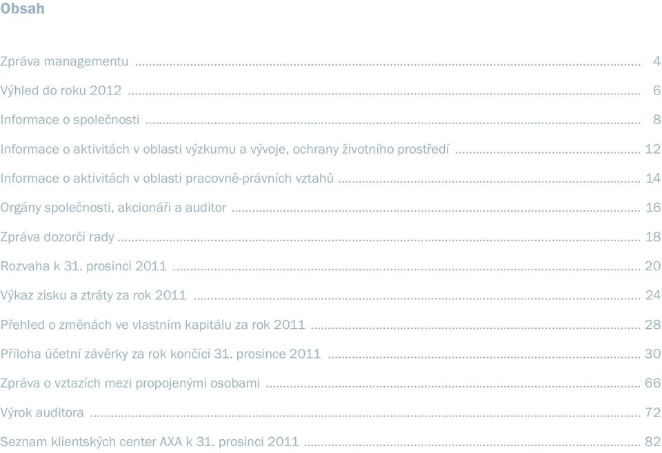 .. 14 Orgány společnosti, akcionáři a auditor... 16 Zpráva dozorčí rady... 18 Rozvaha k 31. prosinci 2011... 20 Výkaz zisku a ztráty za rok 2011.