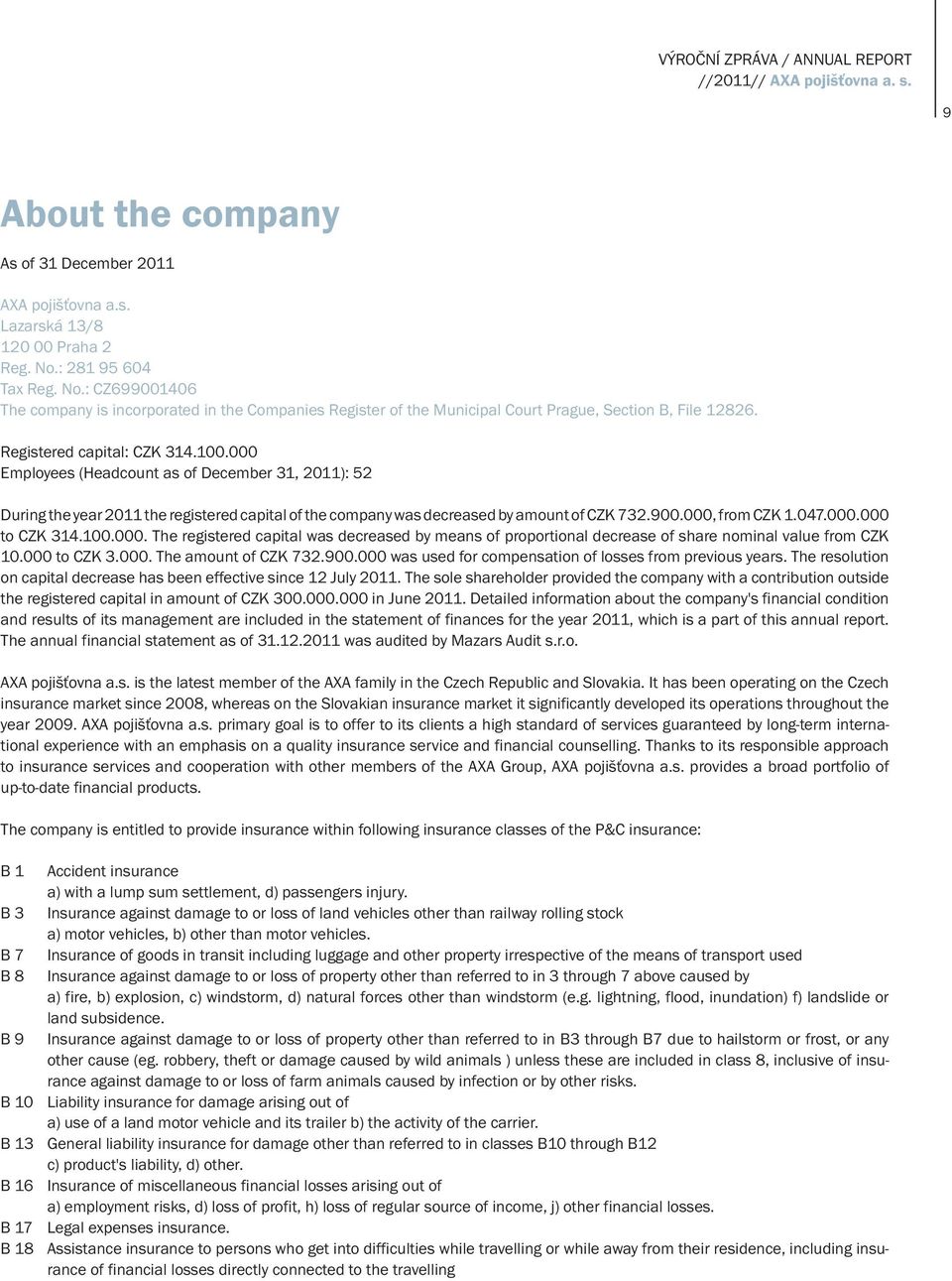 000 Employees (Headcount as of December 31, 2011): 52 During the year 2011 the registered capital of the company was decreased by amount of CZK 732.900.000, from CZK 1.047.000.000 to CZK 314.100.000. The registered capital was decreased by means of proportional decrease of share nominal value from CZK 10.