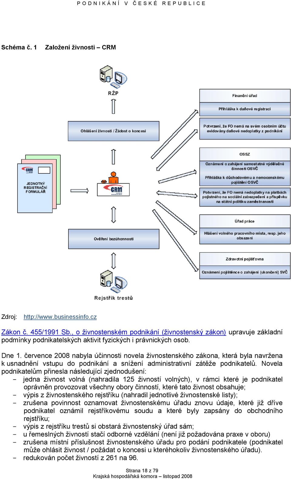 července 2008 nabyla účinnosti novela ţivnostenského zákona, která byla navrţena k usnadnění vstupu do podnikání a sníţení administrativní zátěţe podnikatelů.