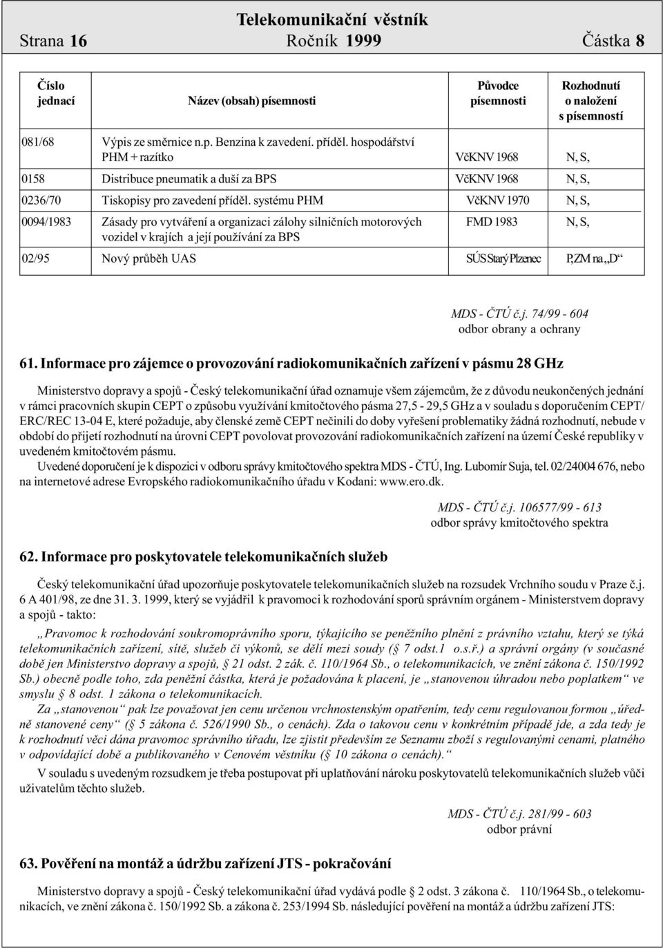 systému PHM VèKNV 1970 N, S, 0094/1983 Zásady pro vytváøení a organizaci zálohy silnièních motorových FMD 1983 N, S, vozidel v krajích a její používání za BPS 02/95 Nový prùbìh UAS SÚS Starý Plzenec