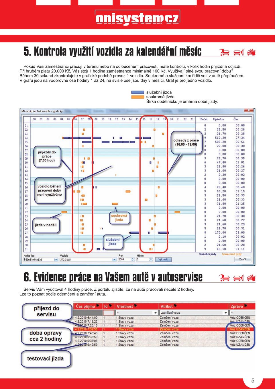 Soukromé a služební km øidiè volí v autì pøepínaèem. V grafu jsou na vodorovné ose hodiny 1 až 24, na svislé ose jsou dny v mìsíci. Graf je pro jedno vozidlo.