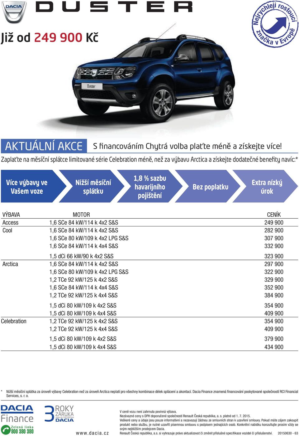 pojištění Bez poplatku Extra nízký úrok VÝBAVA MOTOR CENÍK Access 1,6 SCe 84 kw/114 k 4x2 S&S 249 900 Cool 1,6 SCe 84 kw/114 k 4x2 S&S 282 900 1,6 SCe 80 kw/109 k 4x2 LPG S&S 307 900 1,6 SCe 84