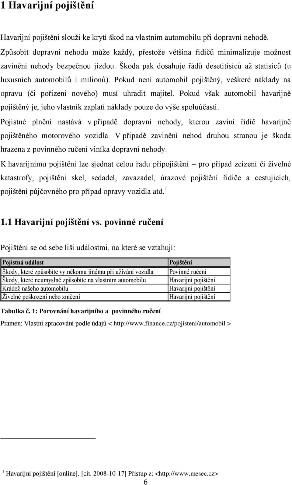 Škoda pak dosahuje řádů desetitisíců aţ statisíců (u luxusních automobilů i milionů). Pokud není automobil pojištěný, veškeré náklady na opravu (či pořízení nového) musí uhradit majitel.