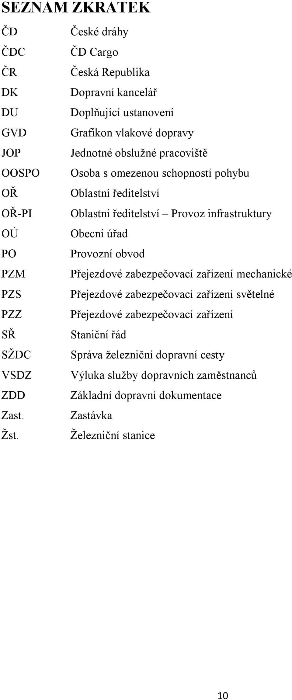 schopností pohybu Oblastní ředitelství Oblastní ředitelství Provoz infrastruktury Obecní úřad Provozní obvod Přejezdové zabezpečovací zařízení mechanické