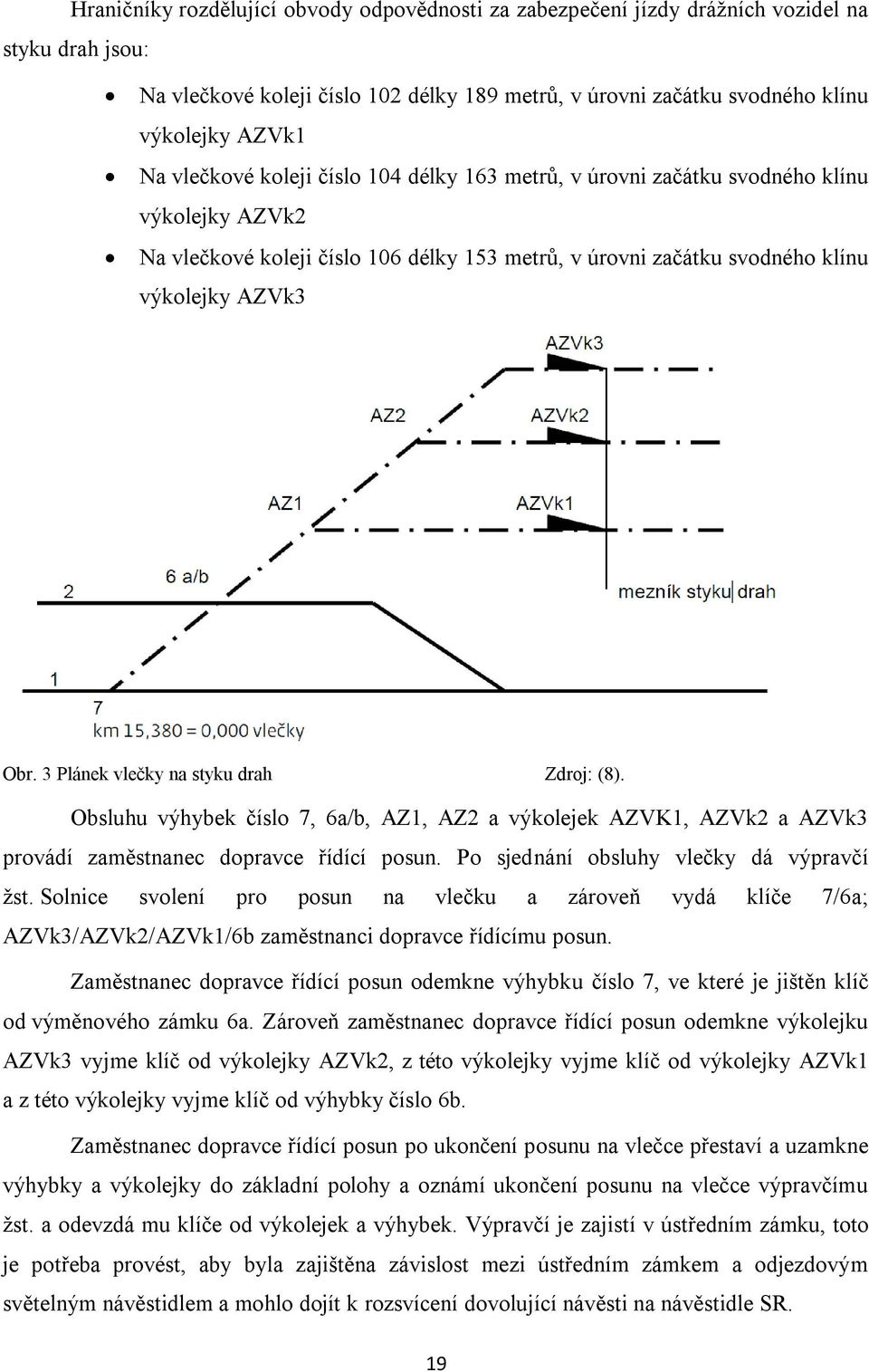 3 Plánek vlečky na styku drah Zdroj: (8). Obsluhu výhybek číslo 7, 6a/b, AZ1, AZ2 a výkolejek AZVK1, AZVk2 a AZVk3 provádí zaměstnanec dopravce řídící posun.