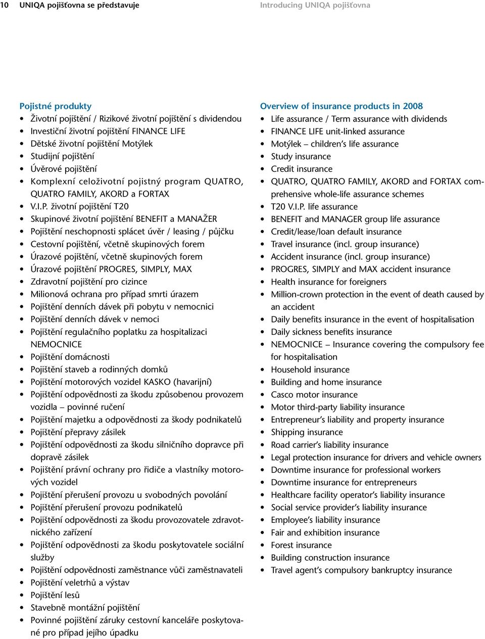životní pojištění T20 Skupinové životní pojištění BENEFIT a MANAŽER Pojištění neschopnosti splácet úvěr / leasing / půjčku Cestovní pojištění, včetně skupinových forem Úrazové pojištění, včetně