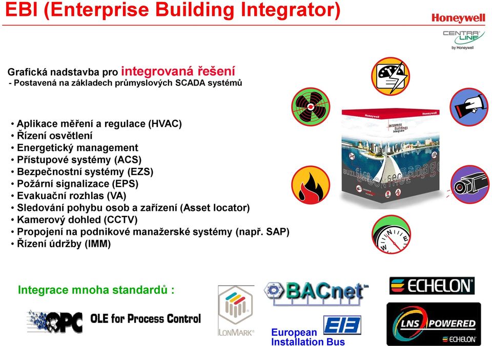 systémy (EZS) Požární signalizace (EPS) Evakuační rozhlas (VA) Sledování pohybu osob a zařízení (Asset locator) Kamerový