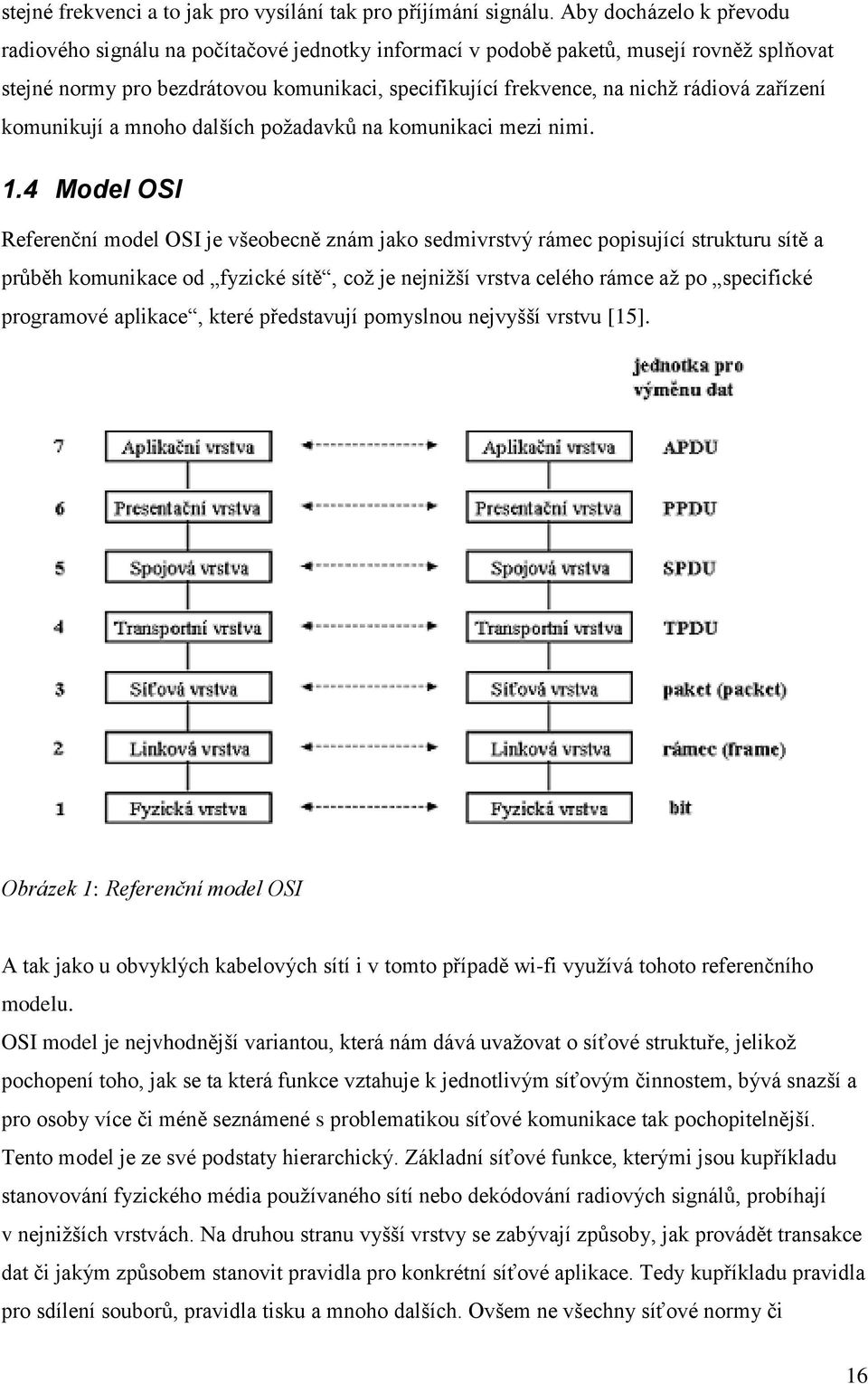 zařízení komunikují a mnoho dalších poţadavků na komunikaci mezi nimi. 1.