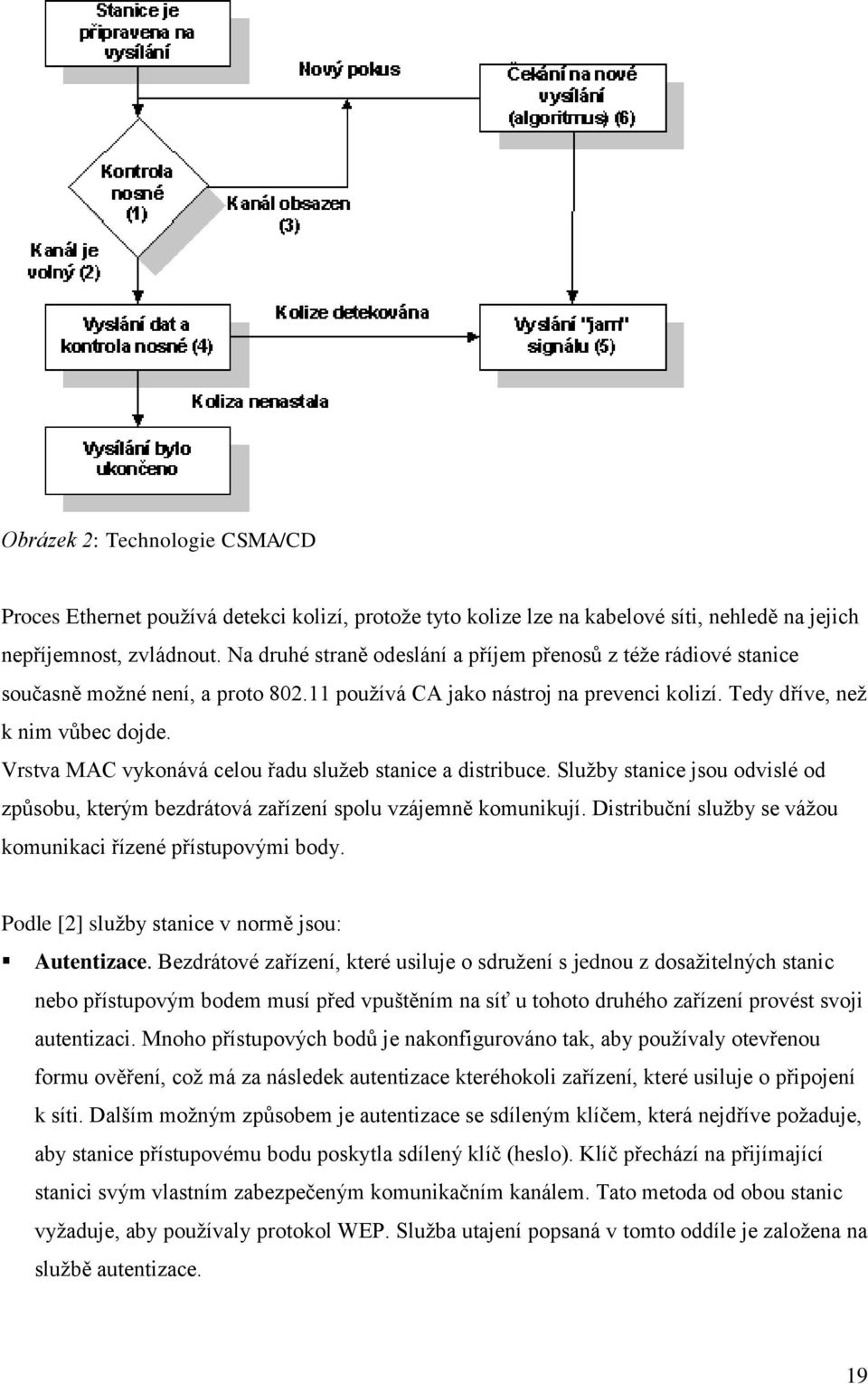 Vrstva MAC vykonává celou řadu sluţeb stanice a distribuce. Sluţby stanice jsou odvislé od způsobu, kterým bezdrátová zařízení spolu vzájemně komunikují.