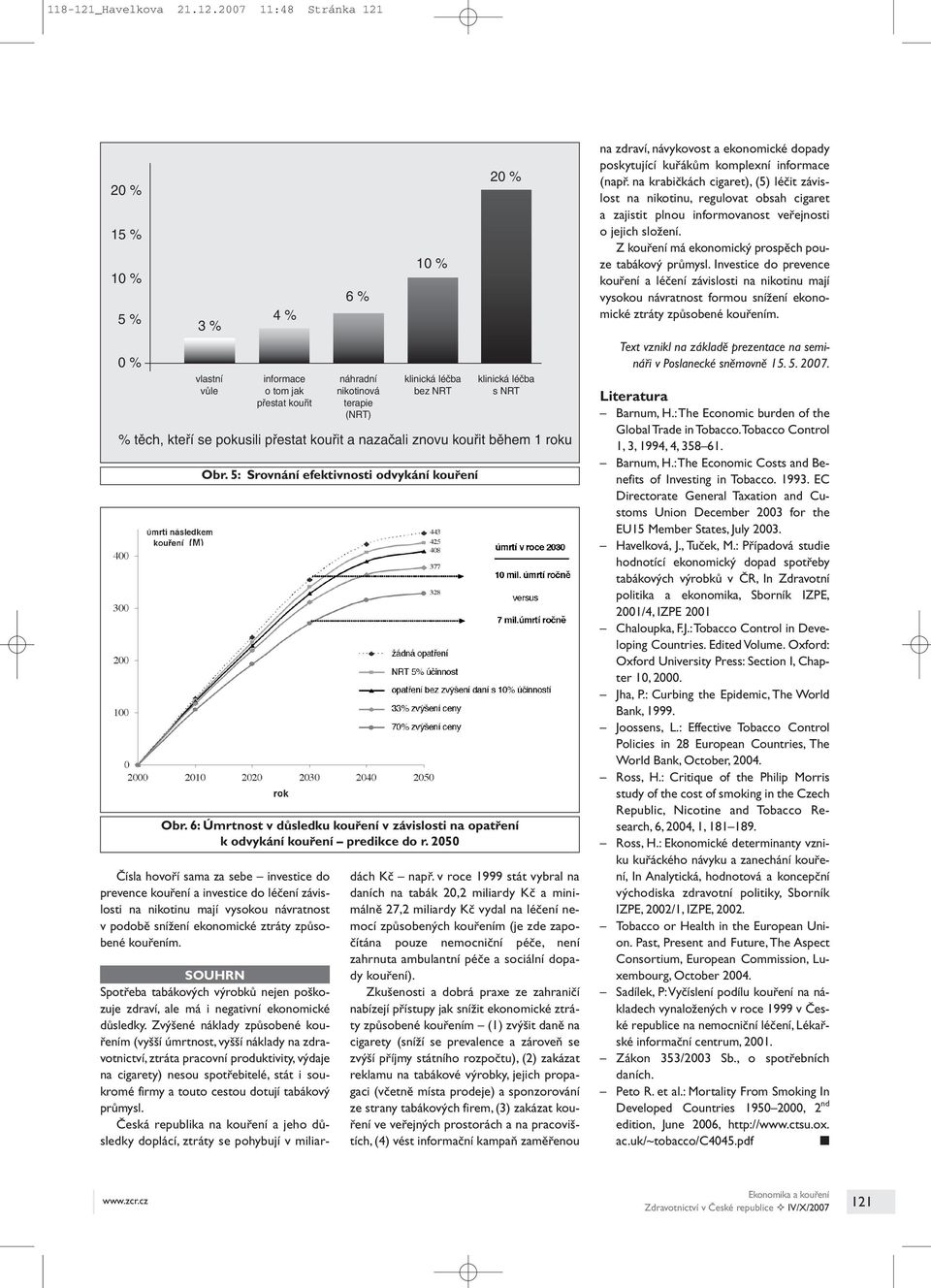 2007 11:48 Stránka 121 20 % 15 % 10 % 5 % 0 % 3 % vlastní vůle 4 % informace o tom jak přestat kouřit Čísla hovoří sama za sebe investice do prevence kouření a investice do léčení závislosti na