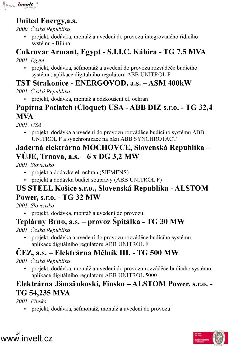 Káhira - TG 7,5 MVA 2001, Egypt projekt, dodávka, šéfmontáž a uvedení do provozu rozváděče budicího systému, aplikace digitálního regulátoru ABB UNITROL F TST Strakonice - ENERGOVOD, a.s. ASM 400kW 2001, Česká Republika projekt, dodávka, montáž a odzkoušení el.