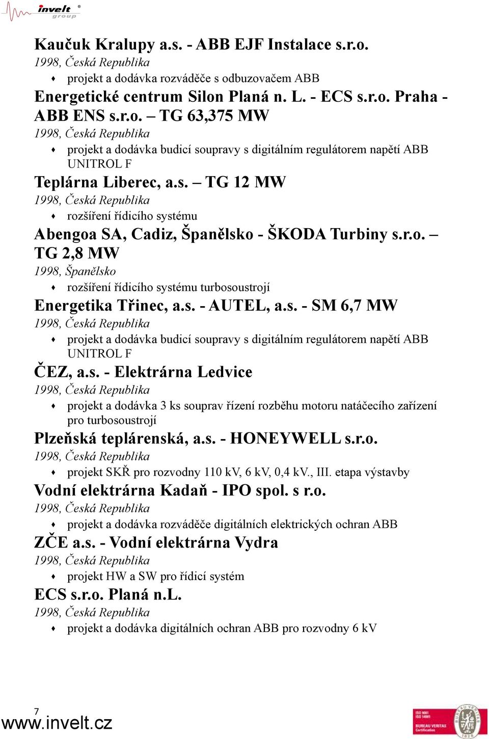 s. - AUTEL, a.s. - SM 6,7 MW 1998, Česká Republika projekt a dodávka budicí soupravy s digitálním regulátorem napětí ABB UNITROL F ČEZ, a.s. - Elektrárna Ledvice 1998, Česká Republika projekt a dodávka 3 ks souprav řízení rozběhu motoru natáčecího zařízení pro turbosoustrojí Plzeňská teplárenská, a.