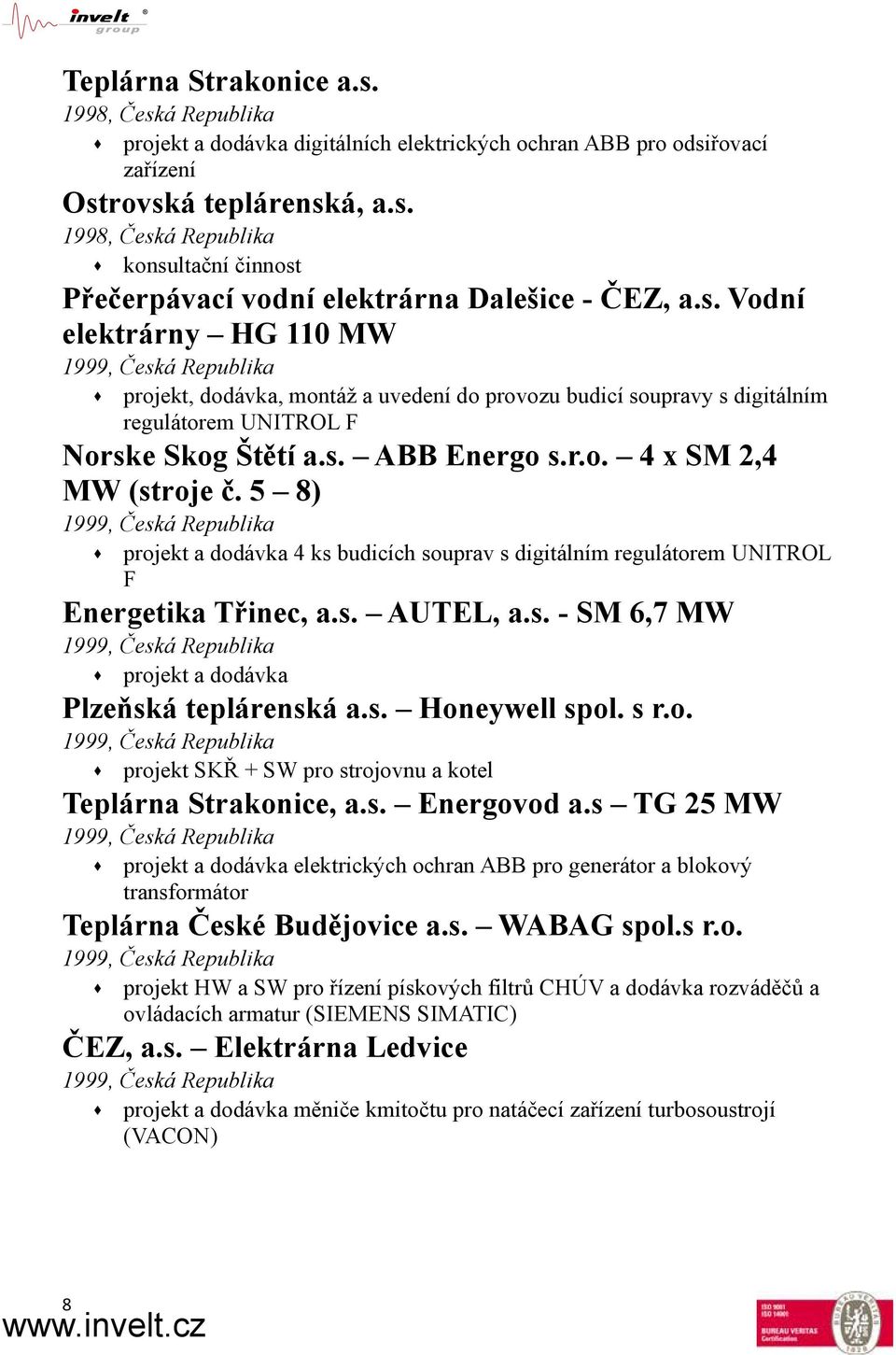 5 8) 1999, Česká Republika projekt a dodávka 4 ks budicích souprav s digitálním regulátorem UNITROL F Energetika Třinec, a.s. AUTEL, a.s. - SM 6,7 MW 1999, Česká Republika projekt a dodávka Plzeňská teplárenská a.