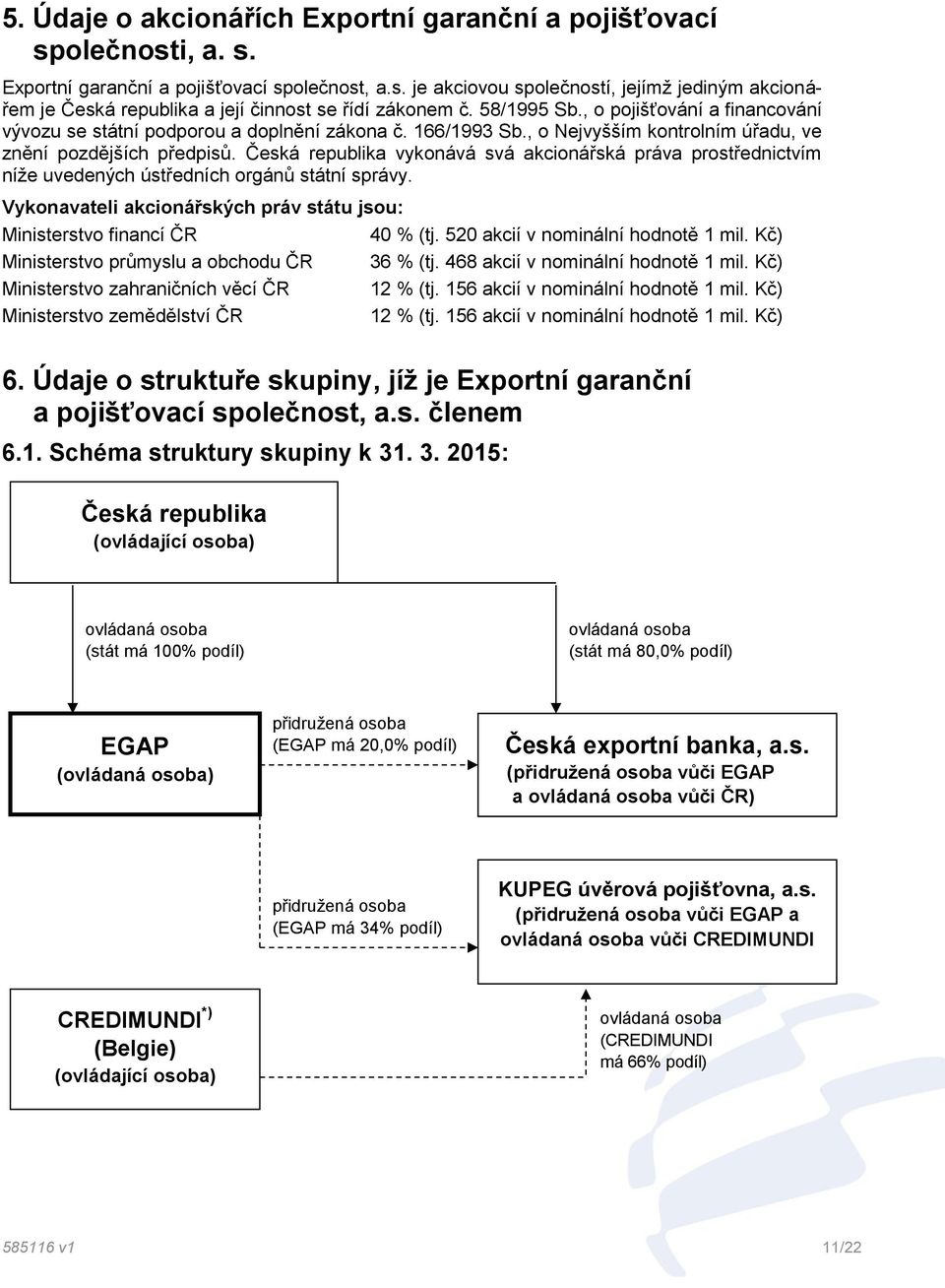 Česká republika vykonává svá akcionářská práva prostřednictvím níže uvedených ústředních orgánů státní správy. Vykonavateli akcionářských práv státu jsou: Ministerstvo financí ČR 40 % (tj.