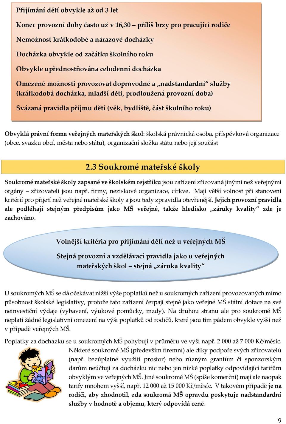 bydliště, část školního roku) Obvyklá právní forma veřejných mateřských škol: školská právnická osoba, příspěvková organizace (obce, svazku obcí, města nebo státu), organizační složka státu nebo její