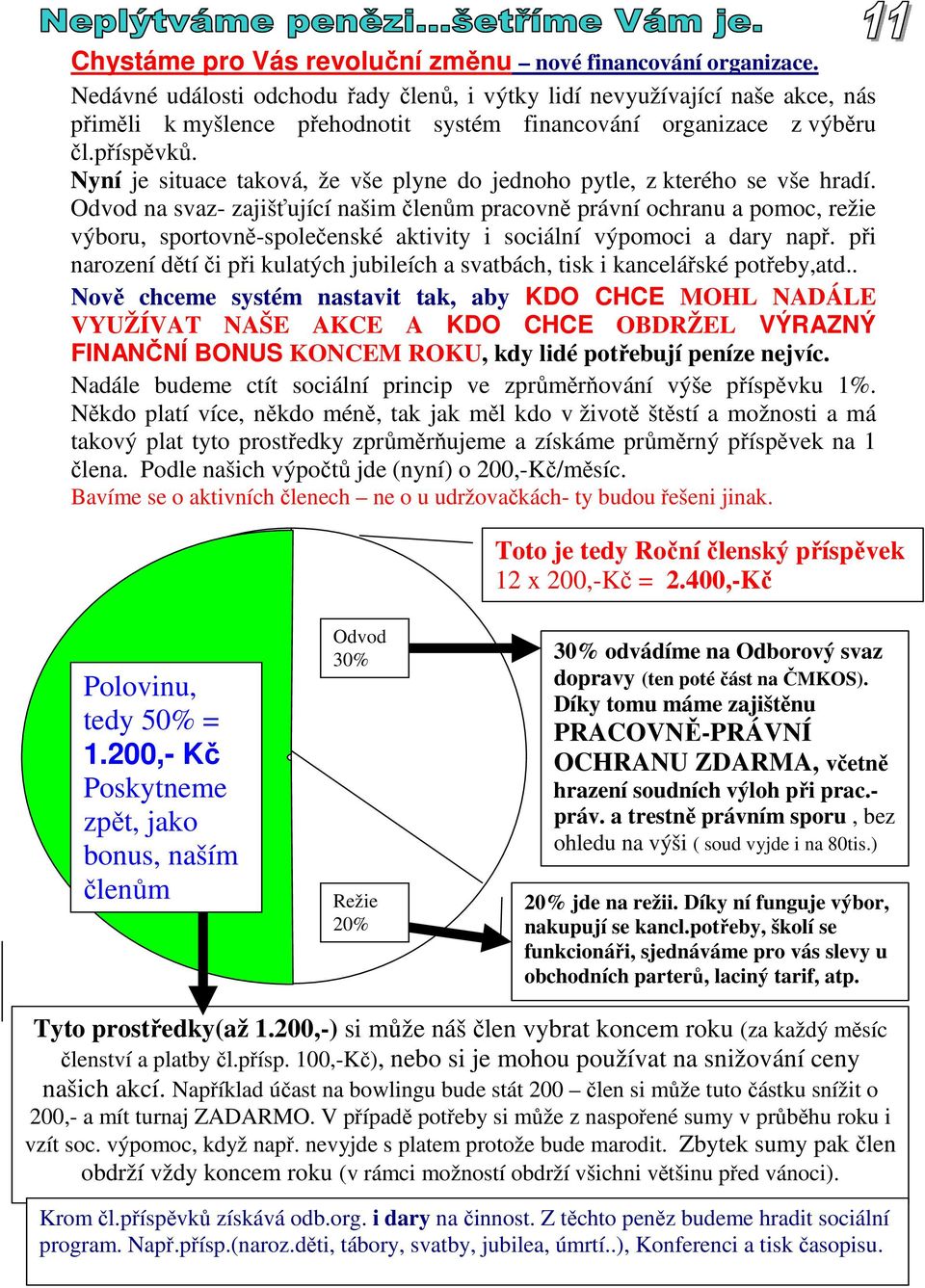 Nyní je situace taková, že vše plyne do jednoho pytle, z kterého se vše hradí.