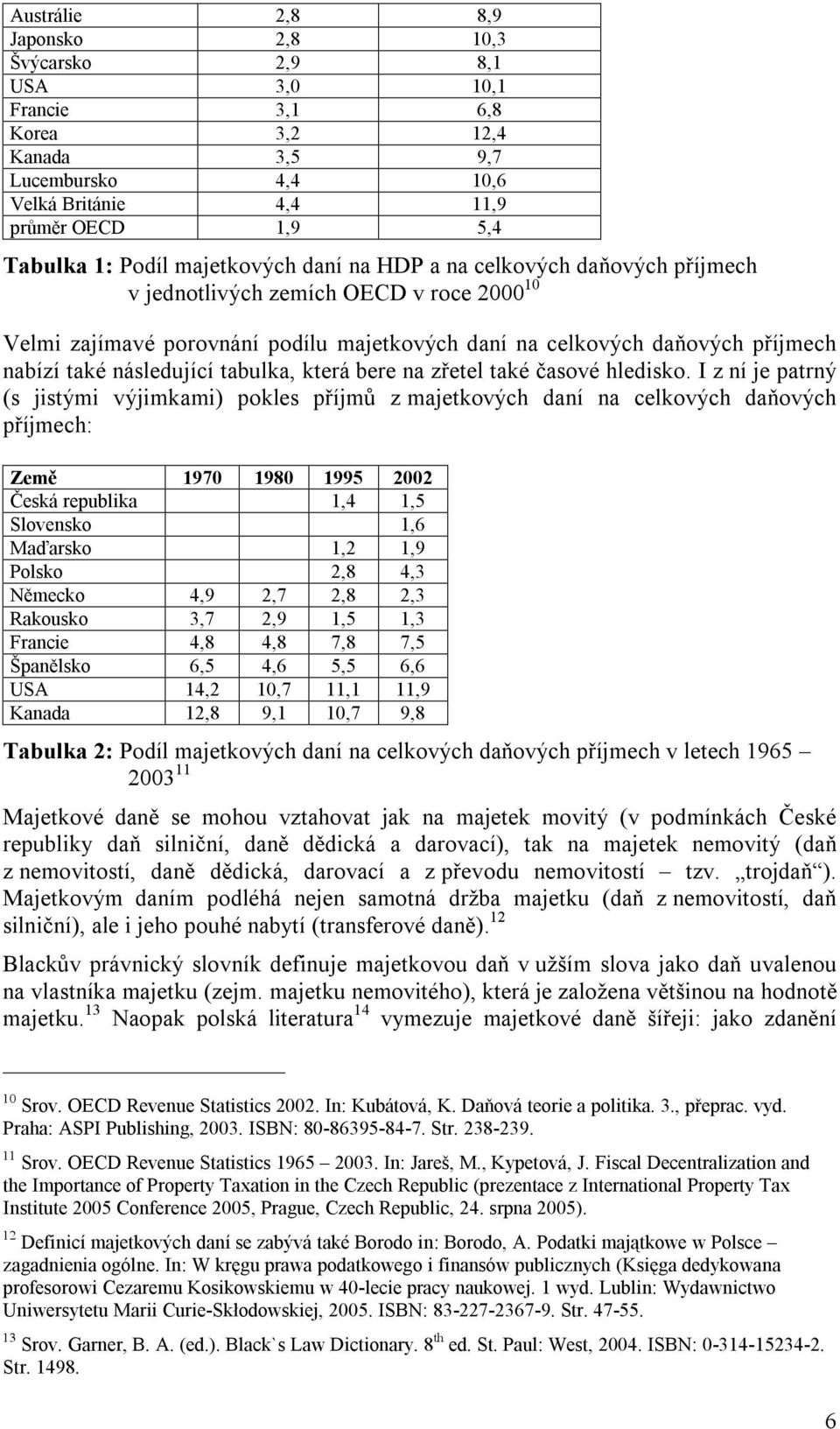 následující tabulka, která bere na zřetel také časové hledisko.