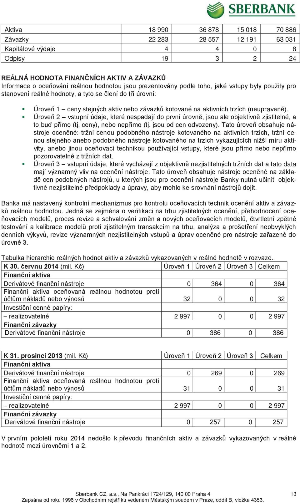 Úroveň 2 vstupní údaje, které nespadají do první úrovně, jsou ale objektivně zjistitelné, a to buď přímo (tj. ceny), nebo nepřímo (tj. jsou od cen odvozeny).