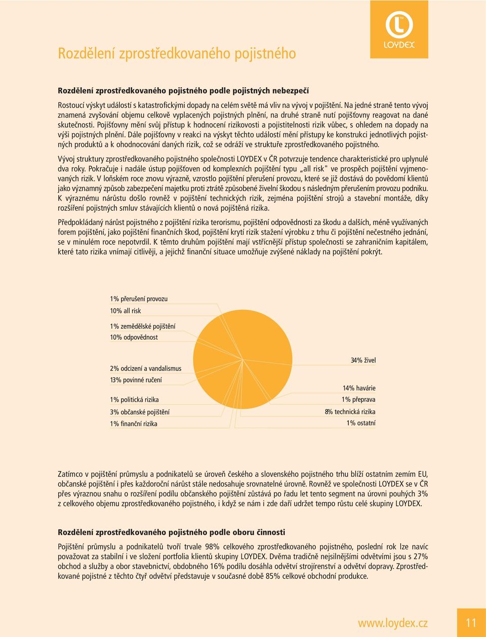 Pojišťovny mění svůj přístup k hodnocení rizikovosti a pojistitelnosti rizik vůbec, s ohledem na dopady na výši pojistných plnění.