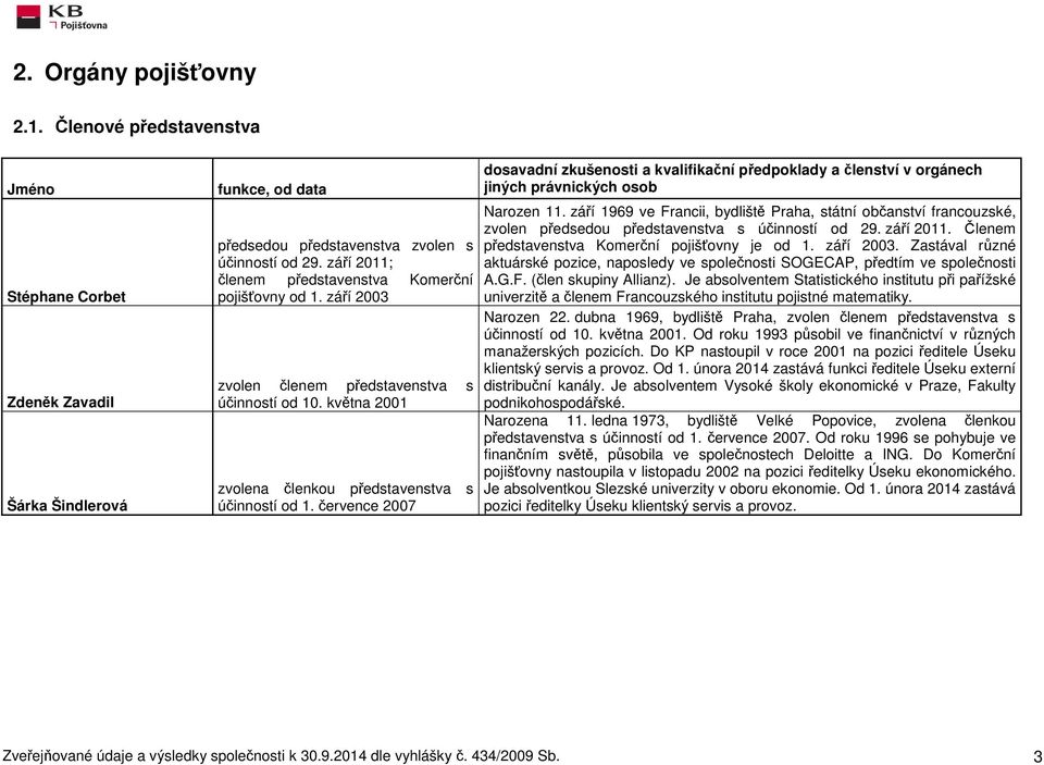 července 2007 dosavadní zkušenosti a kvalifikační předpoklady a členství v orgánech jiných právnických osob Narozen 11.