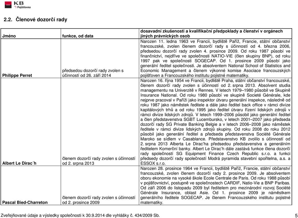 prosince 2009 dosavadní zkušenosti a kvalifikační předpoklady a členství v orgánech jiných právnických osob Narozen 11.