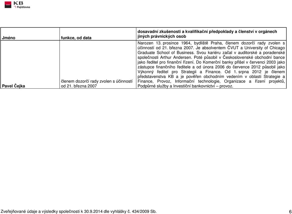 Svou kariéru začal v auditorské a poradenské společnosti Arthur Andersen. Poté působil v Československé obchodní bance jako ředitel pro finanční řízení.