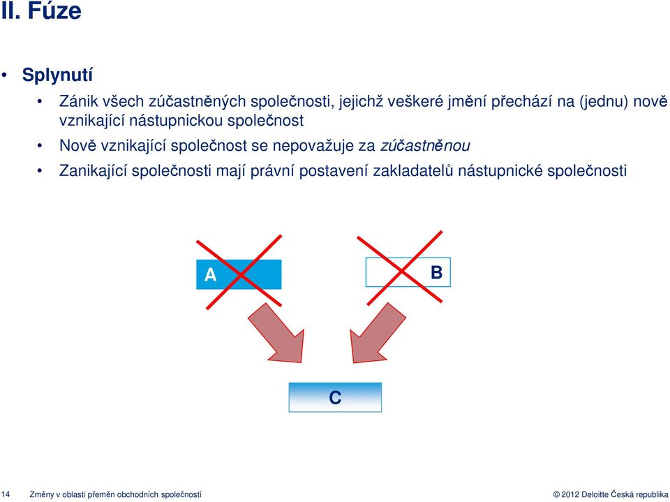 společnost se nepovažuje za zúčastněnou Zanikající společnosti mají právní