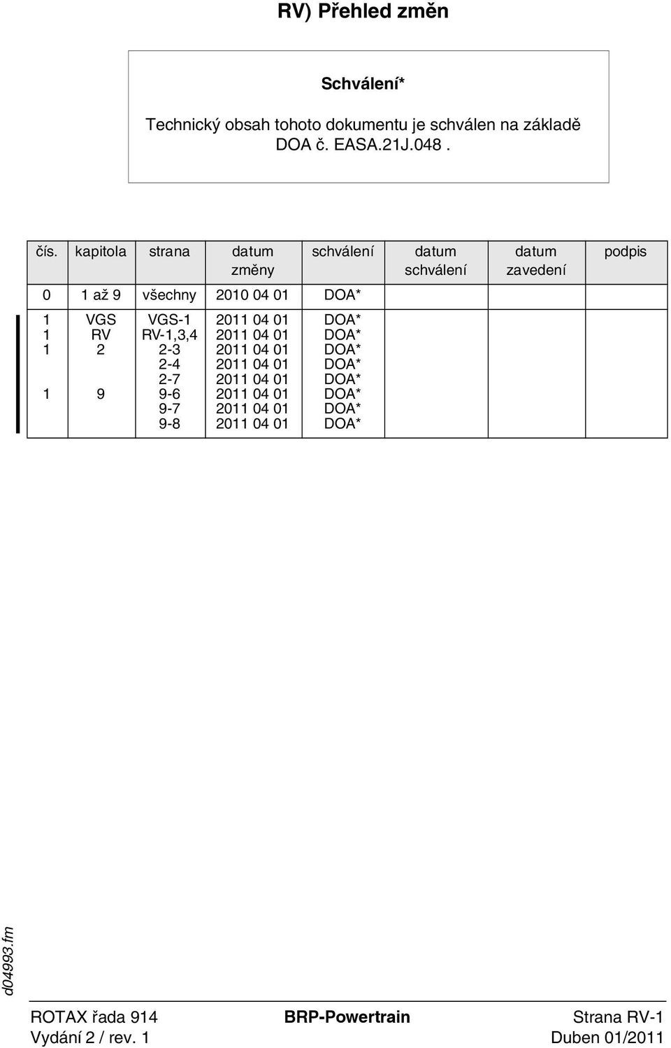 VGS-1 RV-1,3,4 2-3 2-4 2-7 9-6 9-7 9-8 2011 04 01 2011 04 01 2011 04 01 2011 04 01 2011 04 01 2011 04 01 2011 04 01