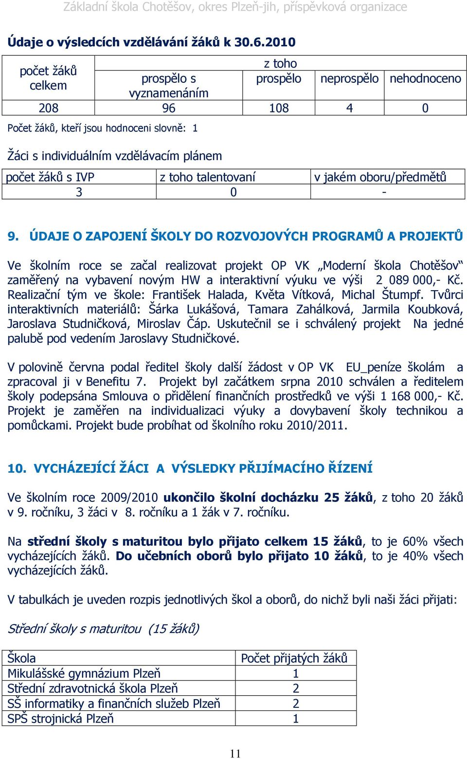 IVP z toho talentovaní v jakém oboru/předmětů 3 0-9.