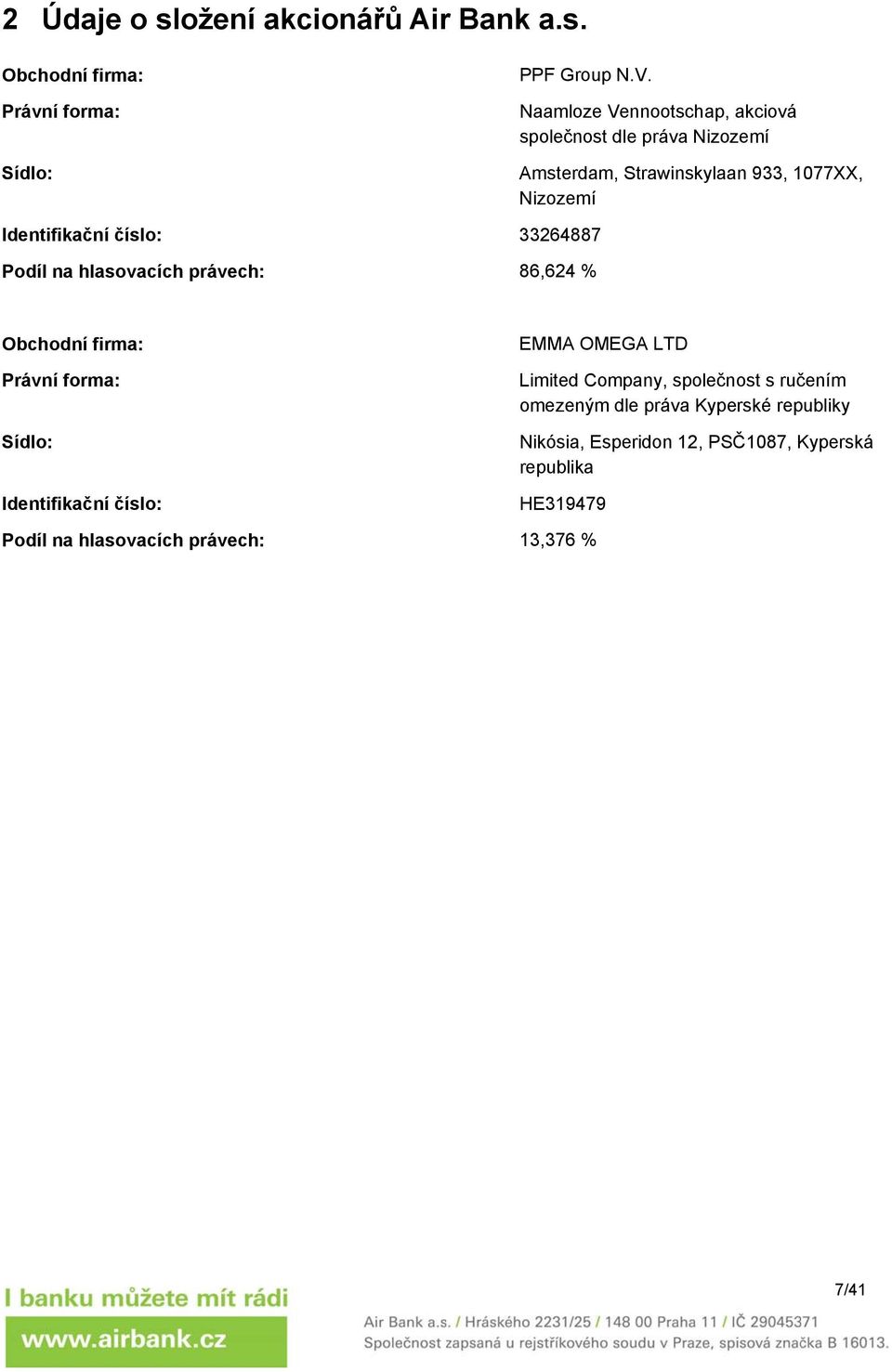 Obchodní firma: Právní forma: Sídlo: Identifikační číslo: Podíl na hlasovacích právech: EMMA OMEGA LTD Limited Company, společnost