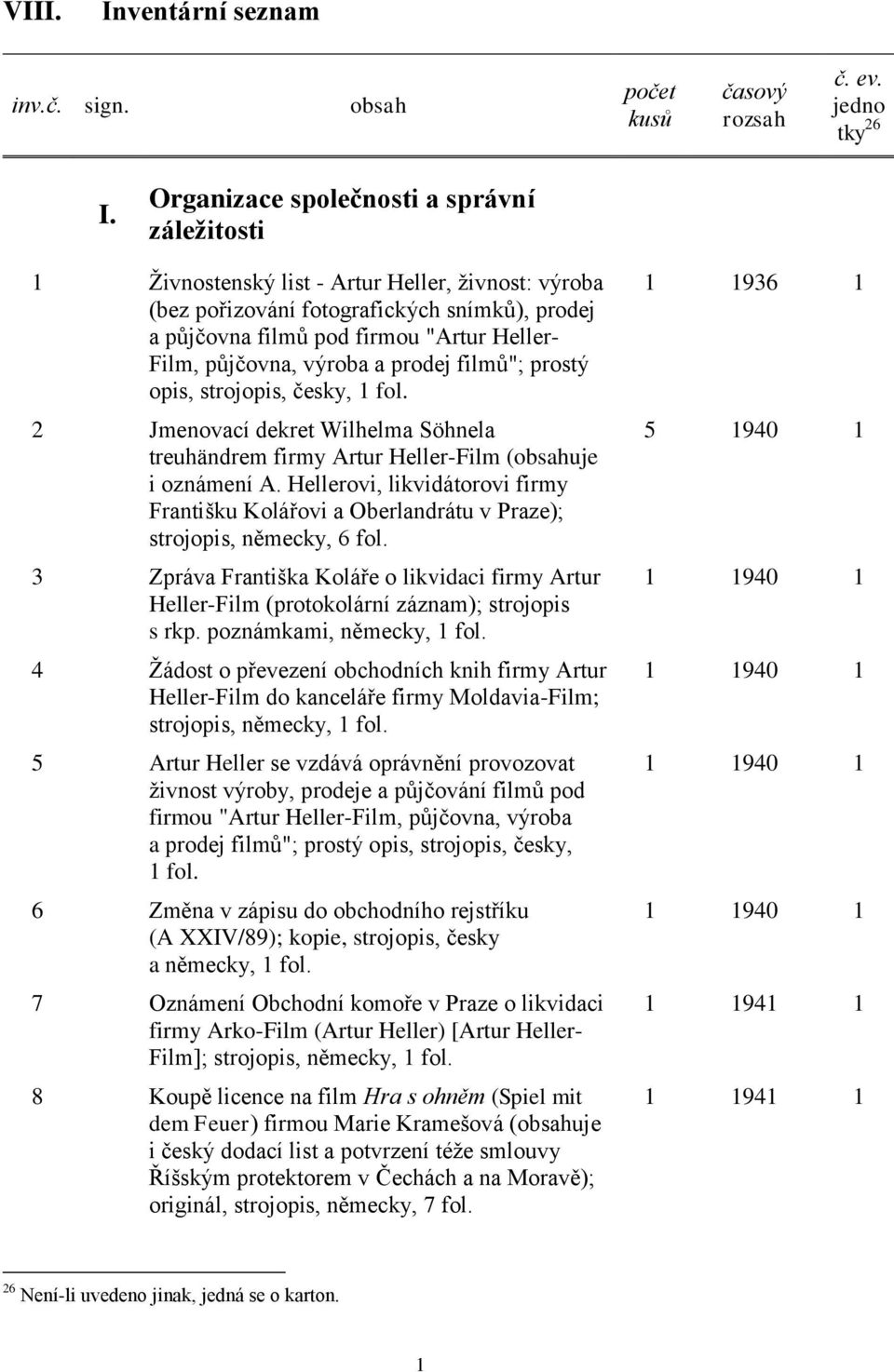 půjčovna, výroba a prodej filmů"; prostý opis, strojopis, česky, 1 fol. 2 Jmenovací dekret Wilhelma Söhnela treuhändrem firmy Artur Heller-Film (obsahuje i oznámení A.