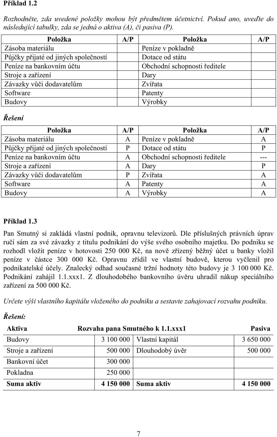 dodavatel m Zví ata Software Patenty Budovy Výrobky ešení Položka A/P Položka A/P Zásoba materiálu A Peníze v pokladn A P j ky p ijaté od jiných spole ností P Dotace od státu P Peníze na bankovním ú