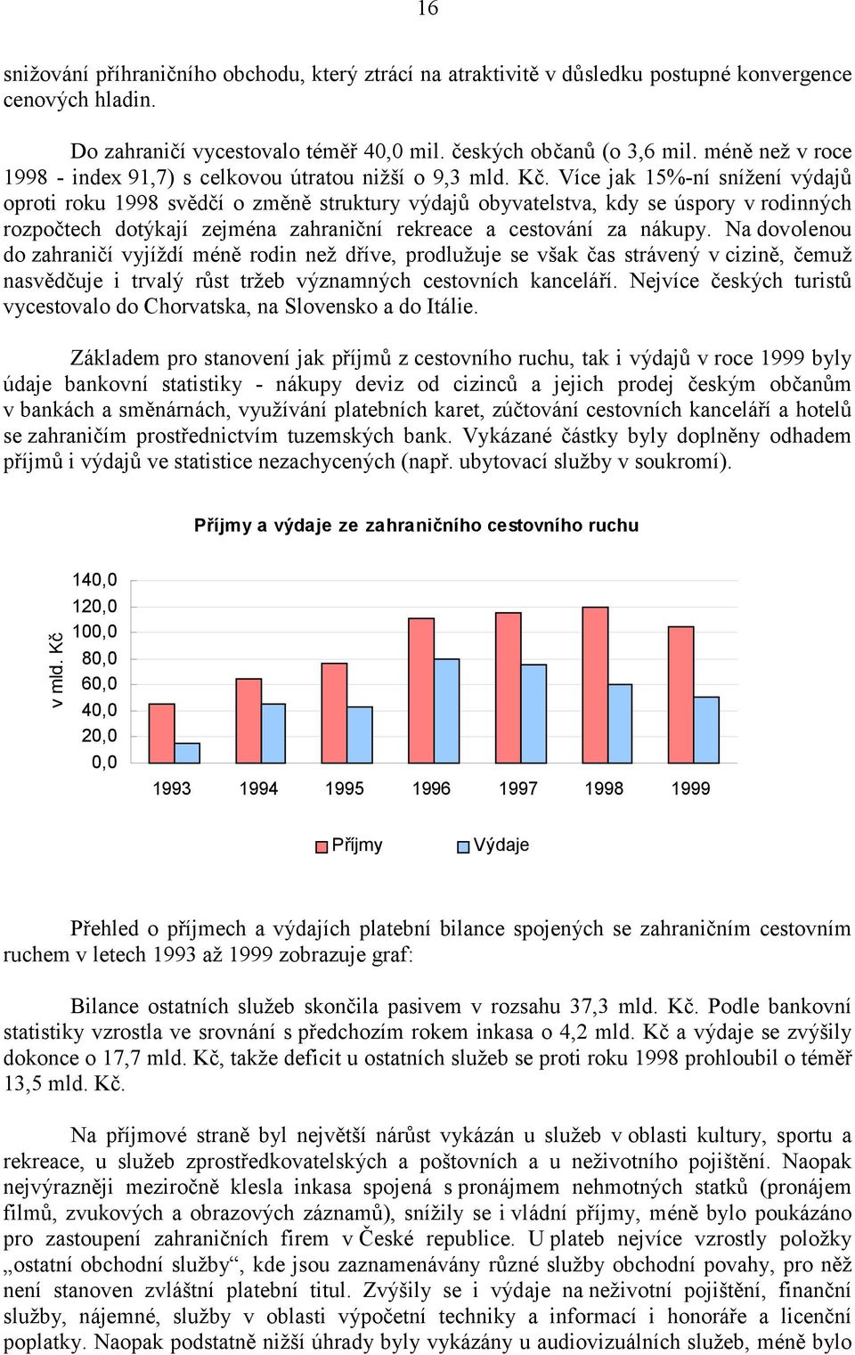 Více jak 15%-ní snížení výdajů oproti roku 1998 svědčí o změně struktury výdajů obyvatelstva, kdy se úspory v rodinných rozpočtech dotýkají zejména zahraniční rekreace a cestování za nákupy.