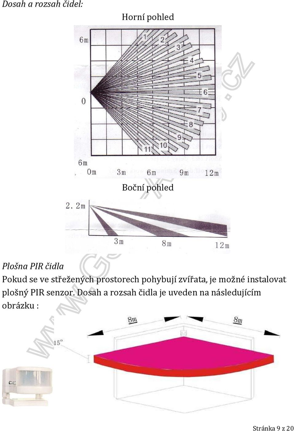 zvířata, je možné instalovat plošný PIR senzor.