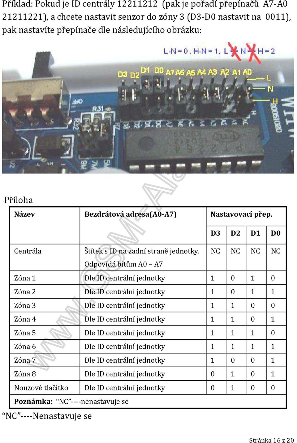 NC NC NC NC Odpovídá bitům A0 A7 Zóna 1 Dle ID centrální jednotky 1 0 1 0 Zóna 2 Dle ID centrální jednotky 1 0 1 1 Zóna 3 Dle ID centrální jednotky 1 1 0 0 Zóna 4 Dle ID centrální jednotky 1 1 0 1