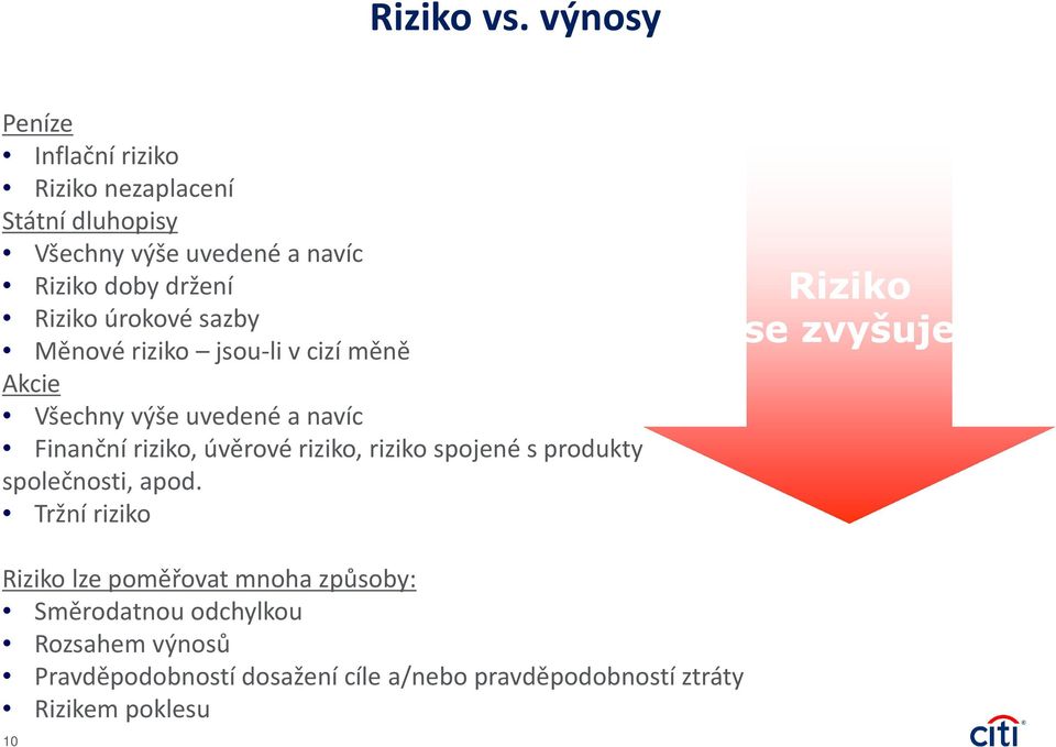 Riziko úrokové sazby Měnové riziko jsou-li v cizí měně Akcie Všechny výše uvedené a navíc Finanční riziko, úvěrové