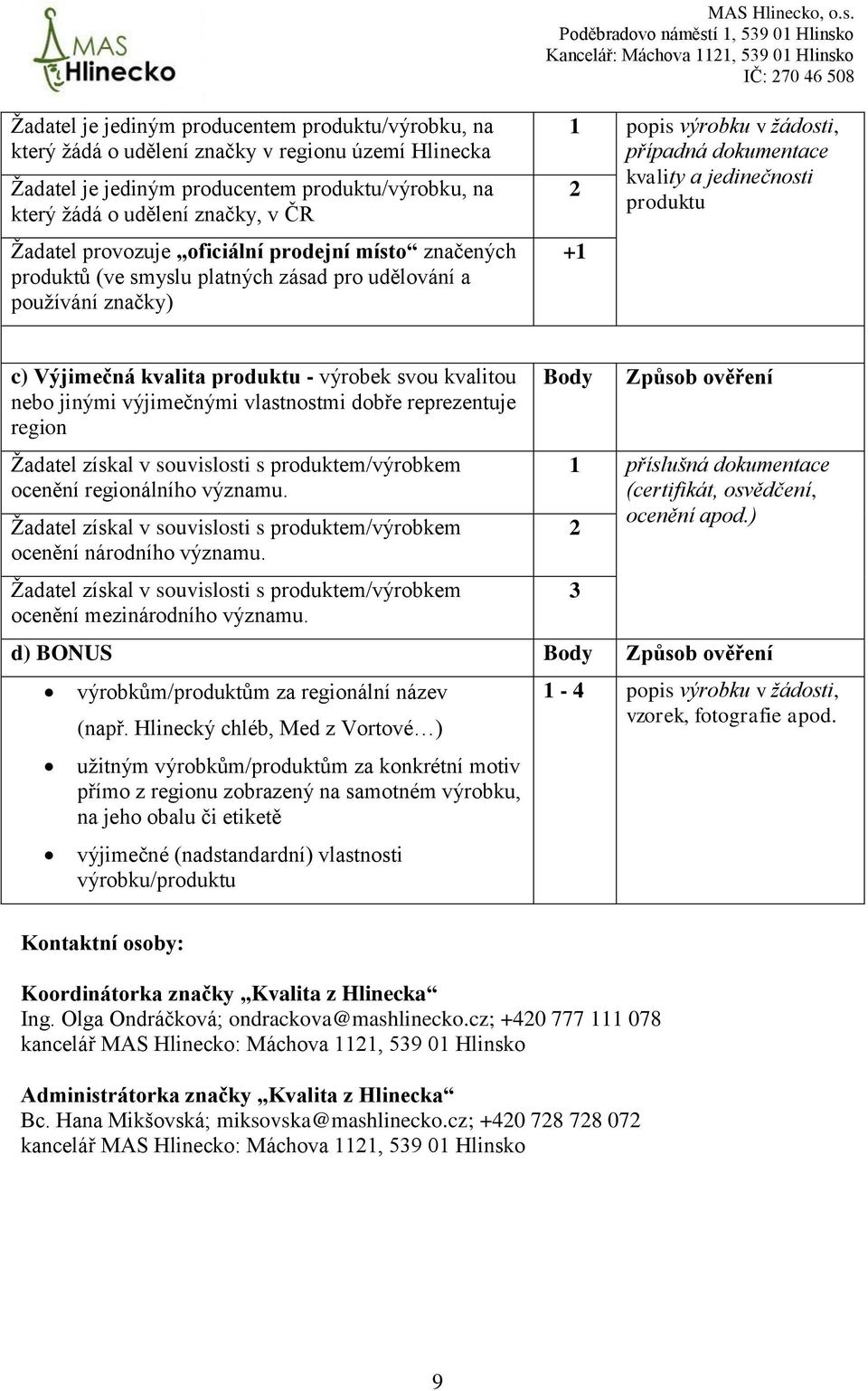 c) Výjimečná kvalita produktu - výrobek svou kvalitou nebo jinými výjimečnými vlastnostmi dobře reprezentuje region Žadatel získal v souvislosti s produktem/výrobkem ocenění regionálního významu.