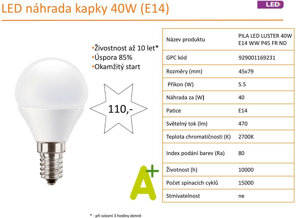 5 110,- Náhrada za (W) 40 Patice E14 Světelný tok (lm) 470 Teplota chromatičnosti (K) 2700K Index podání