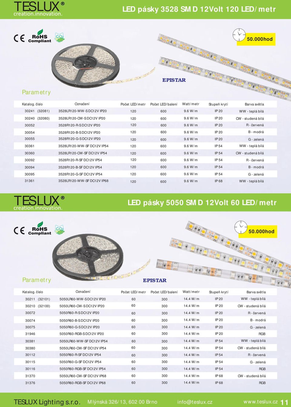 DC12V IP20 3528R120-R-S DC12V IP20 3528R120-B-S DC12V IP20 3528R120-G-S DC12V IP20 3528LR120-WW-SF DC12V IP54 3528LR120-CW-SF DC12V IP54 3528R120-R-SF DC12V IP54 3528R120-B-SF DC12V IP54