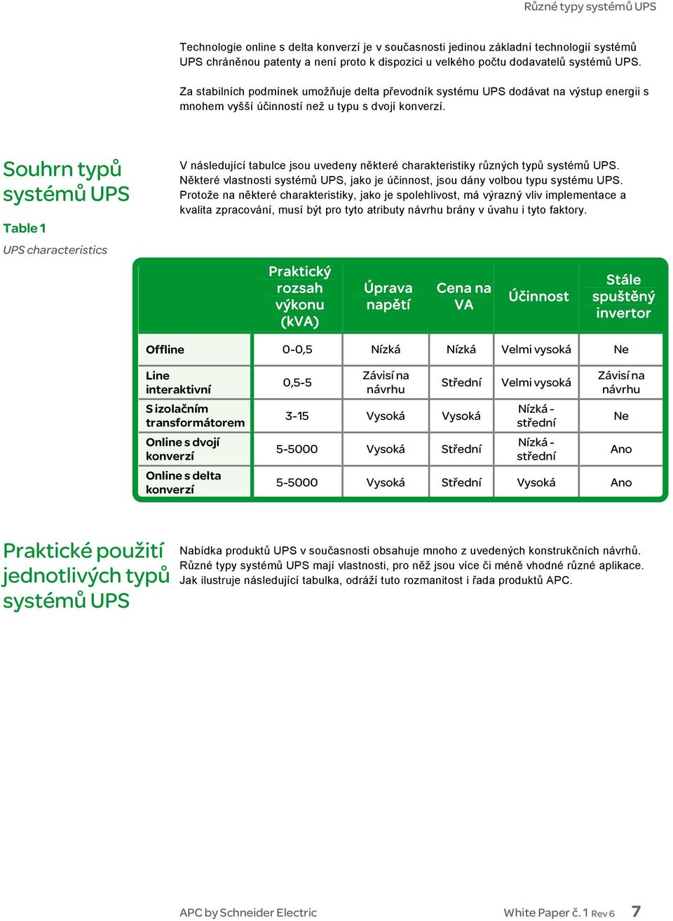 Souhrn typů systémů UPS Table 1 UPS characteristics V následující tabulce jsou uvedeny některé charakteristiky různých typů systémů UPS.