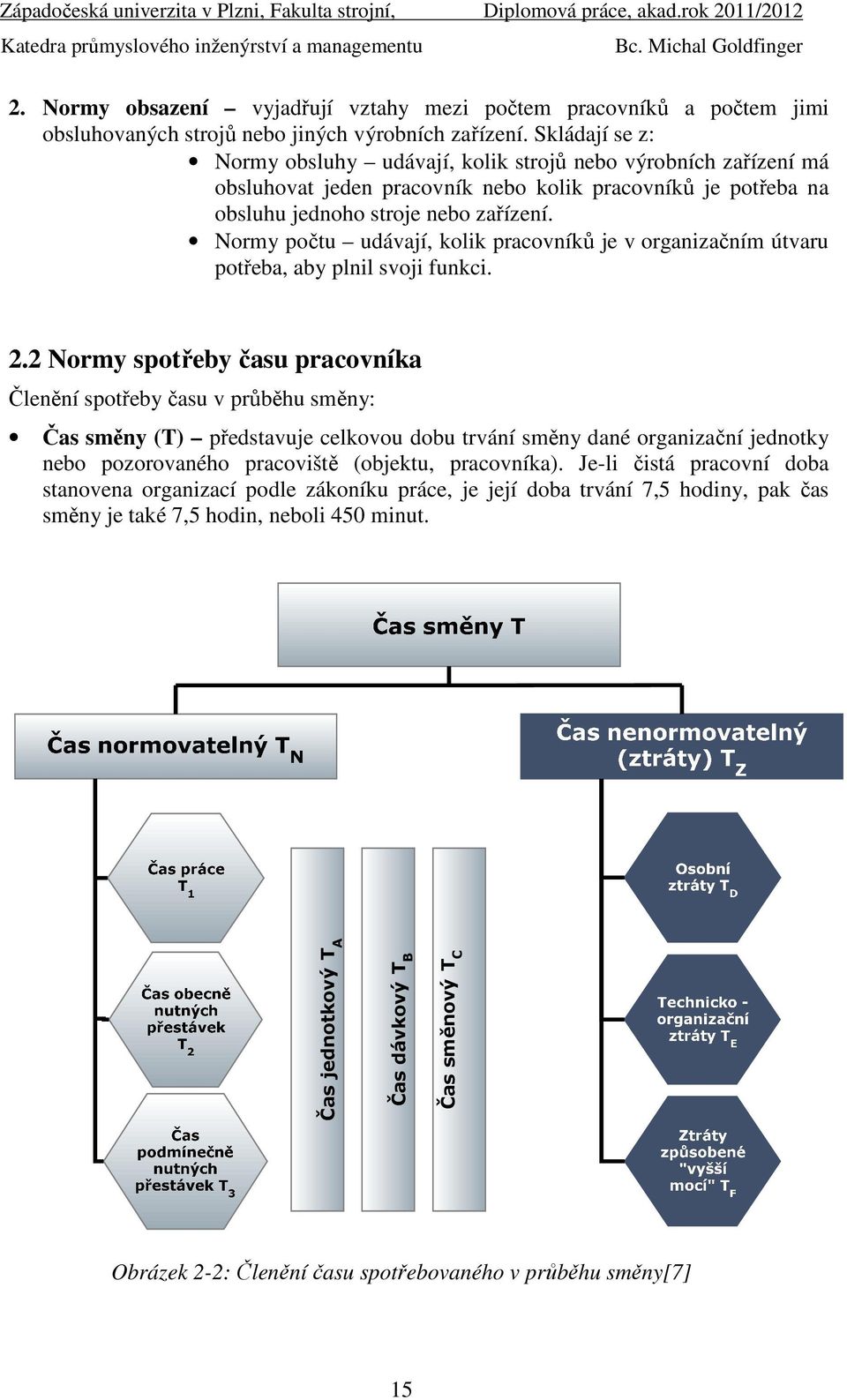 Normy počtu udávají, kolik pracovníků je v organizačním útvaru potřeba, aby plnil svoji funkci. 2.